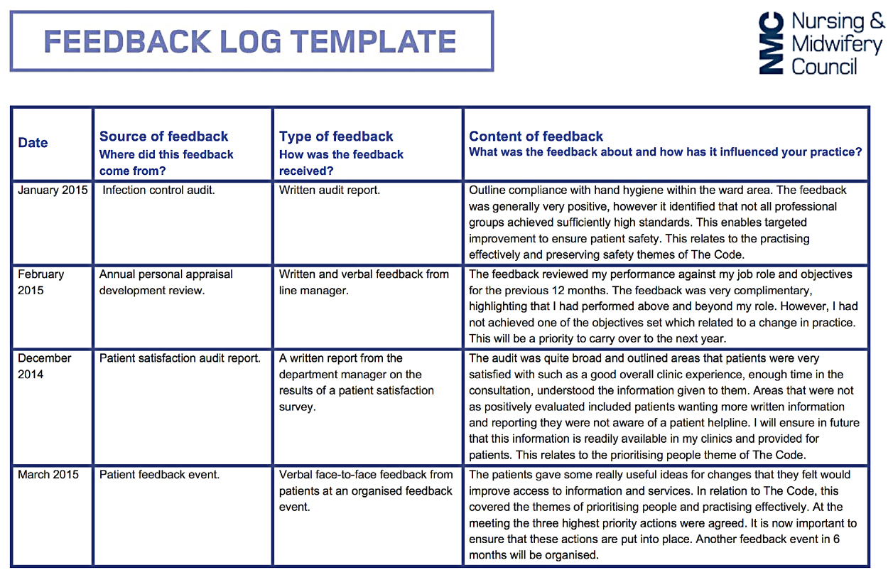 narrative-performance-review-template